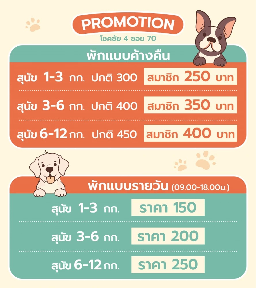 Pet Relax ราคา